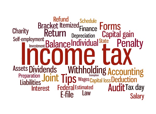 section-115bac-2022-guide-on-section-115bac-of-income-tax-act