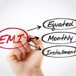 What is No Cost EMI and How Does it Work?