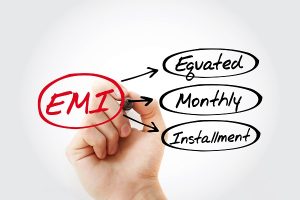 No Cost EMI Explained