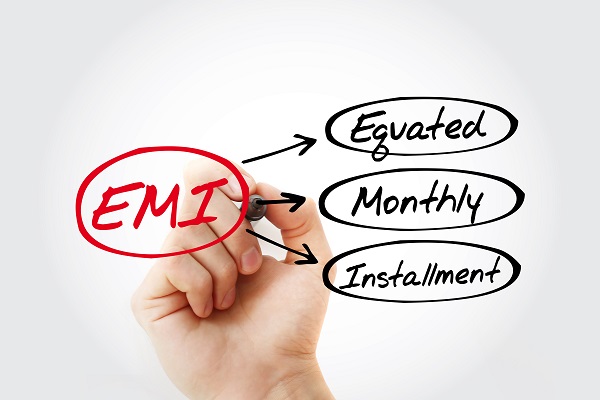 No Cost EMI & How does it Works
