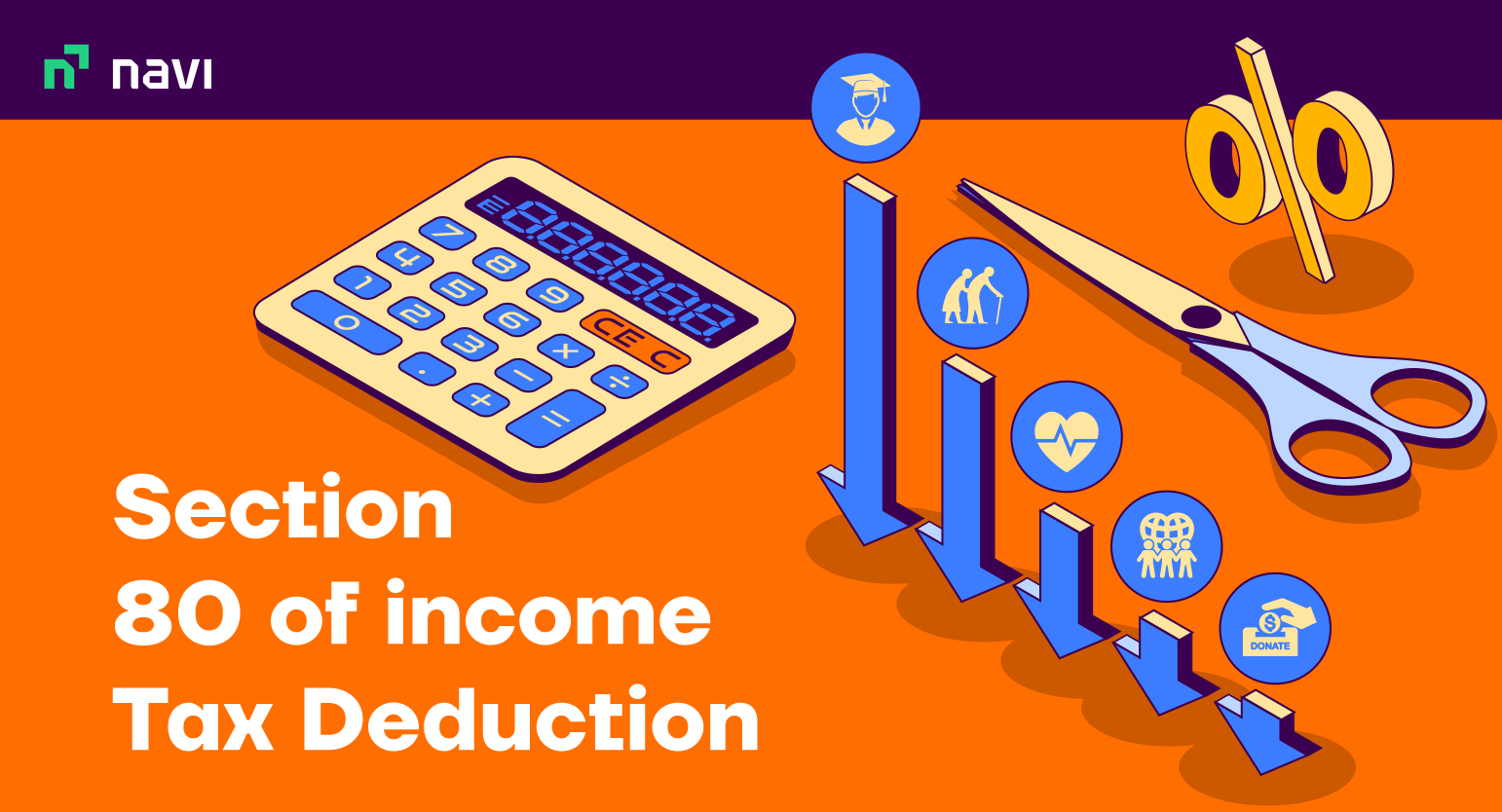 Income Tax Deduction Under Section 80c To 80u