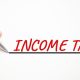 Know details of Section 35D of the Income Tax Act