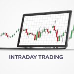 What Is Intraday Trading - Its Strategies, Tip, Best Indicators and How to do?