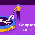 Chapter 6A of the Income Tax Act - Definition and Deductions