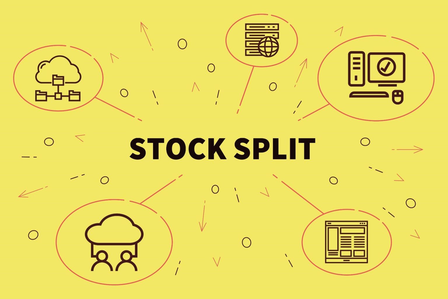What is a Stock Split Meaning, Examples, Types & Benefits