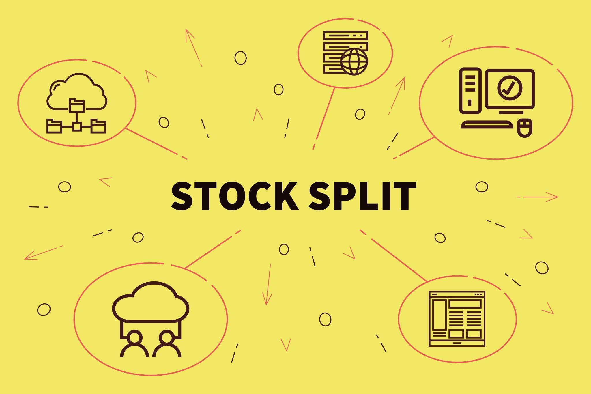 Stock Splits 2025 Examples List