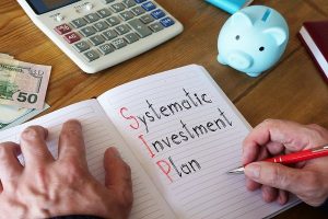 SIP Calculator: Calculate Mutual Fund Returns With SIP Calculator Online
