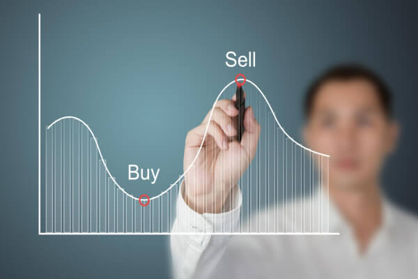 What Is Stock Trading And How To Trade Stocks?