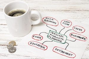 What Is Financial Planning: How To Make A Good Financial Plan