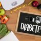 Health Insurance for Diabetic Patients