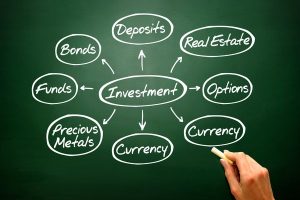 Types Of Investments In India And How To Invest In Them