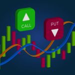 What Are Put Options And How To Trade Them?