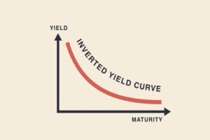 Does Yield Curve Inversion Slow Down The Economy?