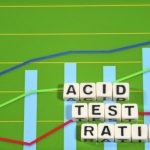 What Is Acid Test Ratio - Formula, Calculation, Importance and Interpretation