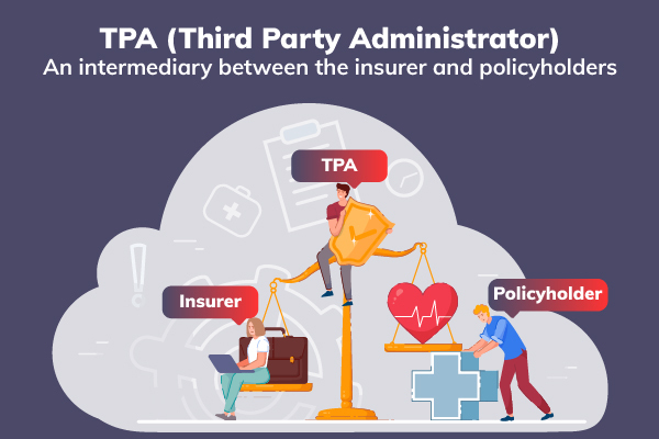Third Party Administrator (TPA)