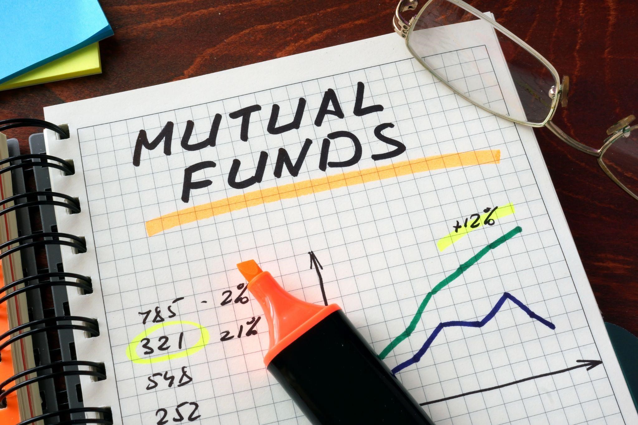 Mutual Fund Overlap