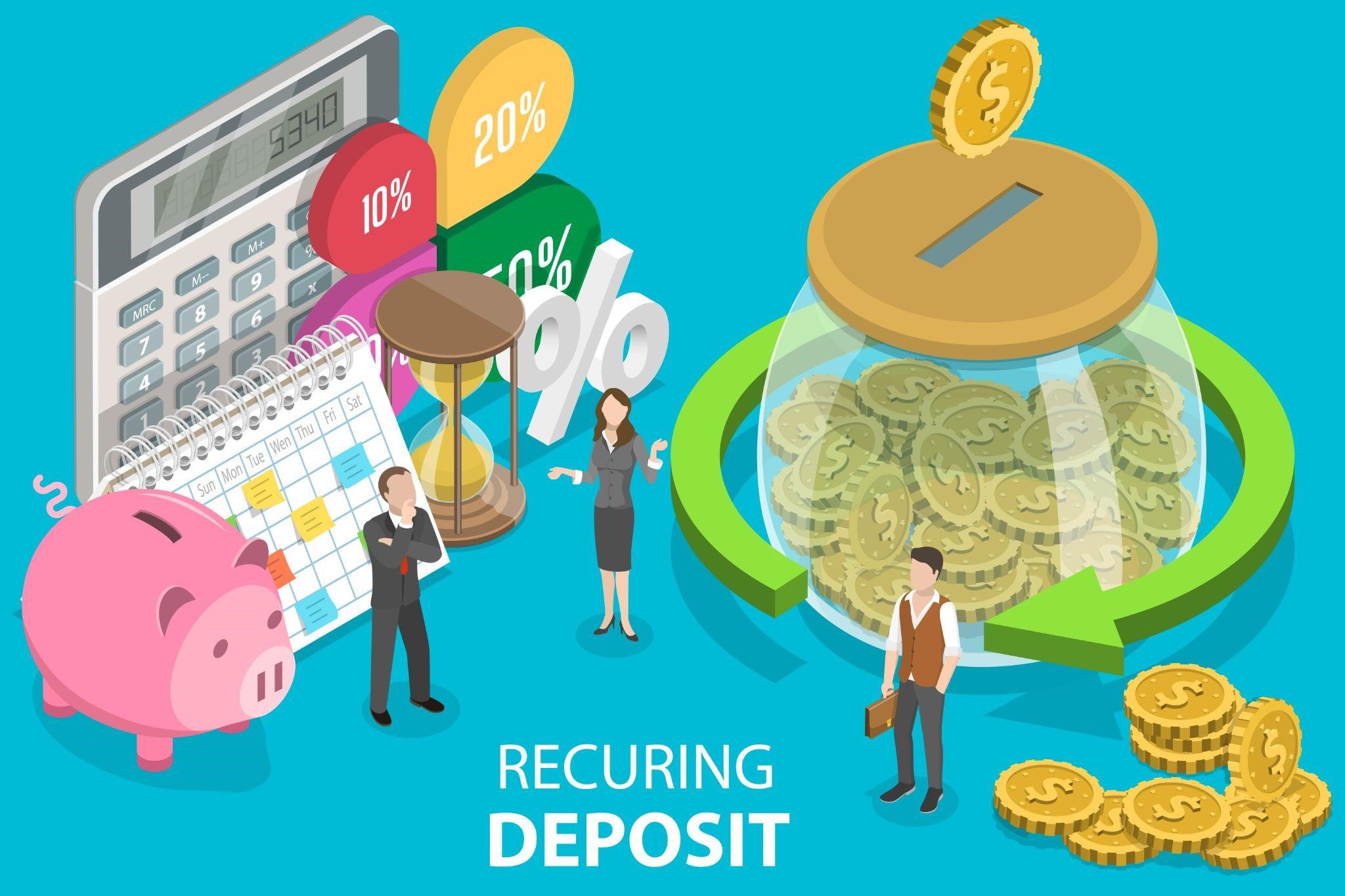 What Is Recurring Deposit Rd And How To Open A Rd Account 1134