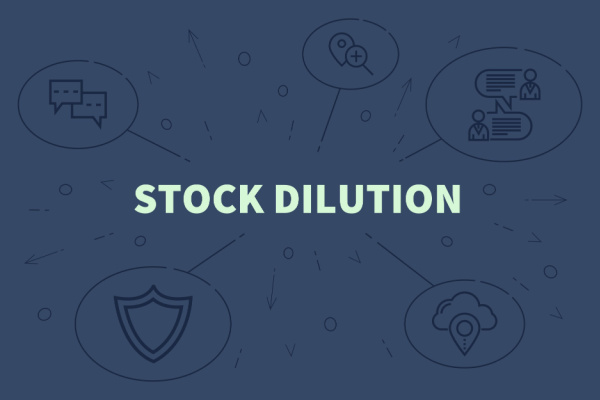 Share Dilution