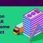 Section 115BAA of Income Tax Act