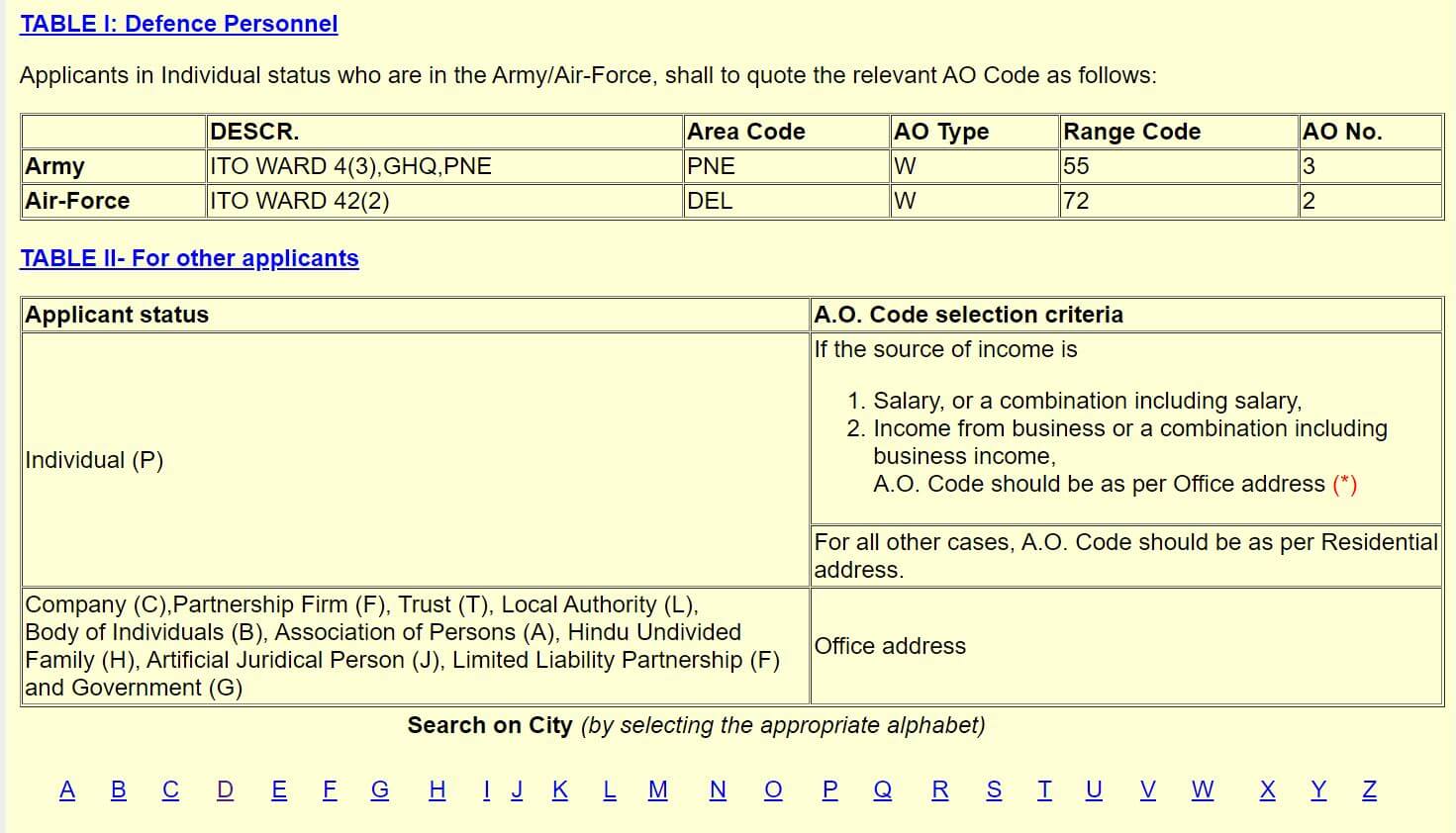 ao-code-for-pan-card-how-to-find-it-online