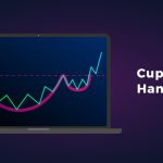How to Trade Cup and Handle Pattern - Working, Interpretation & Profit Targets