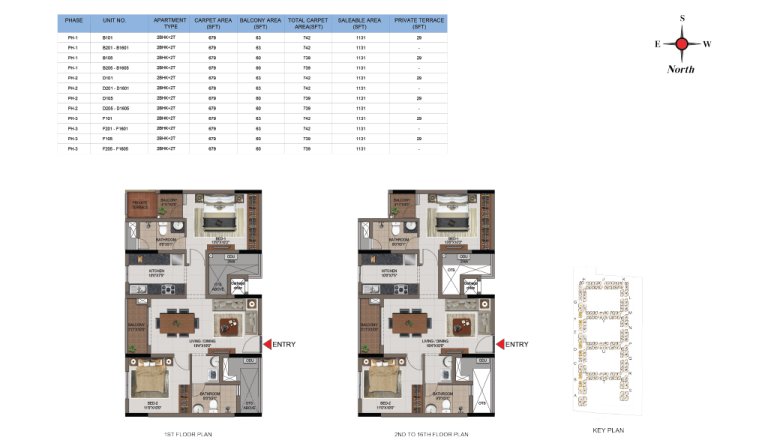 2 BHK 2T Phase 1 2 And 3 1st Floor And 2nd 16th Floor Type 12