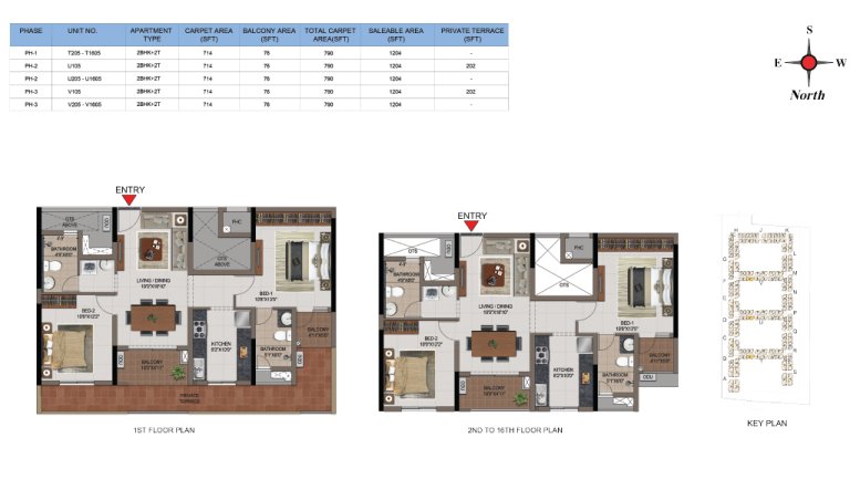 2 BHK 2T Phase 1 2 And 3 1st Floor And 2nd 16th Floor Type 8