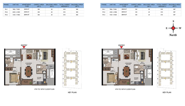 2 BHK 2T Phase 1 2 And 4th 16th Floor Type 6