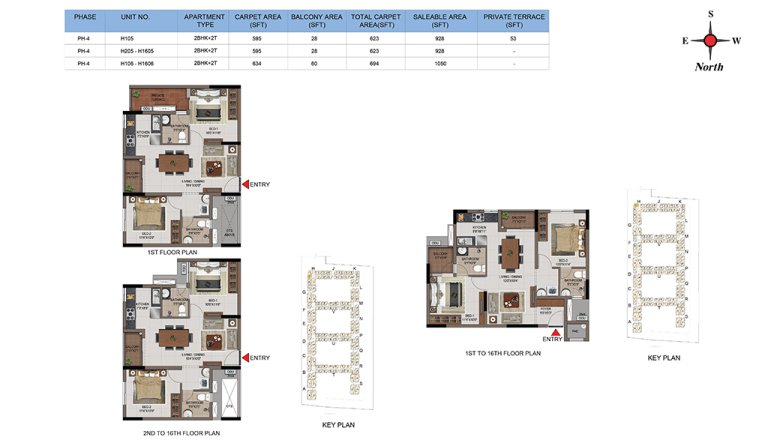 2 BHK 2T Phase 4 1st Floor And 2nd 16th Floor Type 3