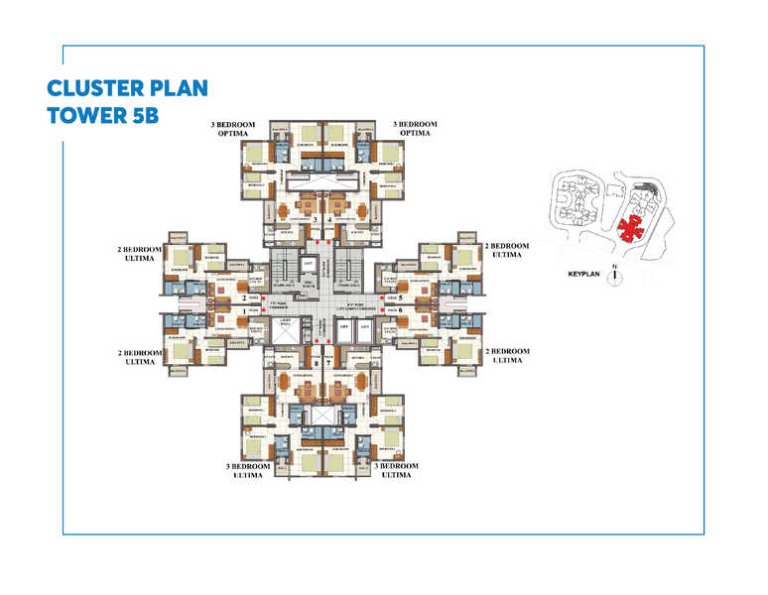 Cluster Plan 2