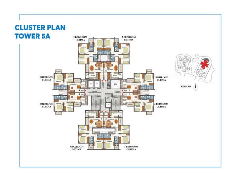 Cluster Plan 3