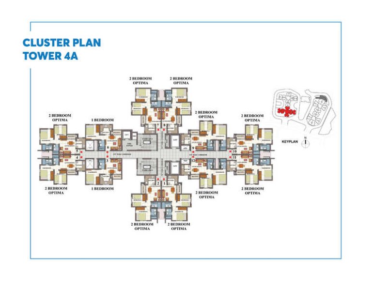 Cluster Plan 4